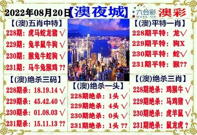 澳门平特一肖精准资料,最新答案动态解析_vip2121,127.13