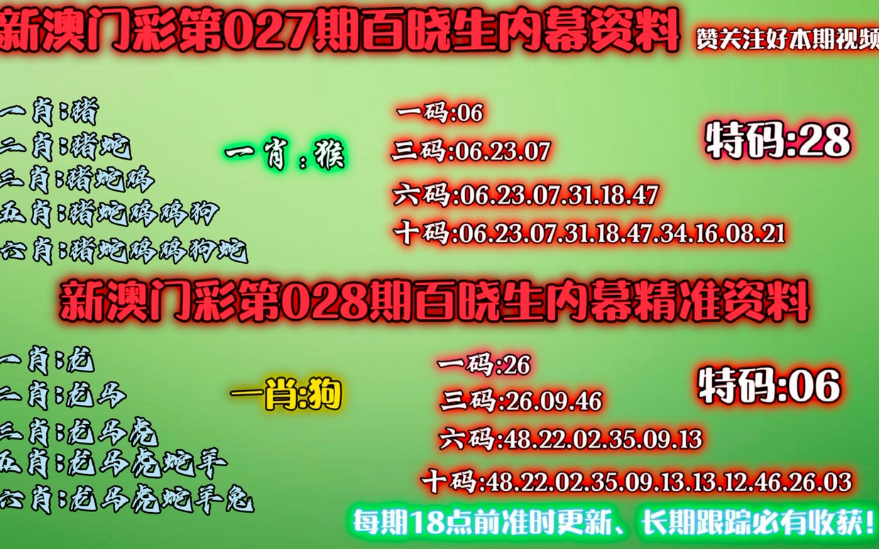 118开奖站澳门免费资料,资深解答解释落实_特别款72.21127.13.