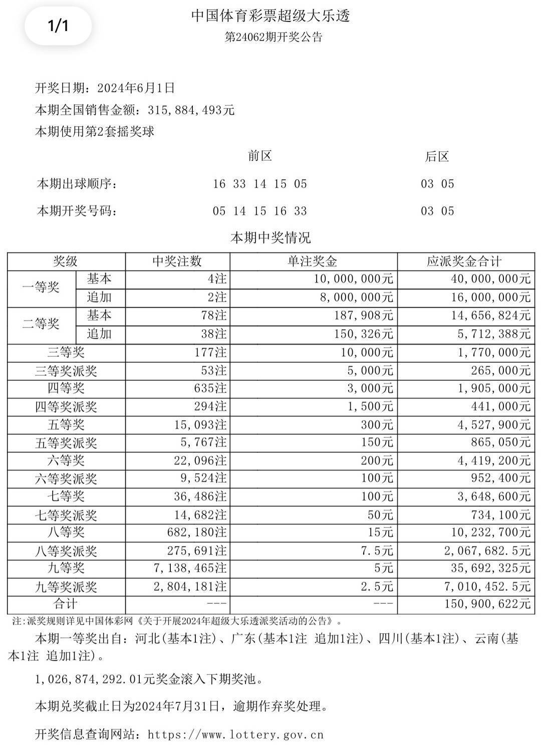 澳门600开奖网,效能解答解释落实_游戏版121,127.12