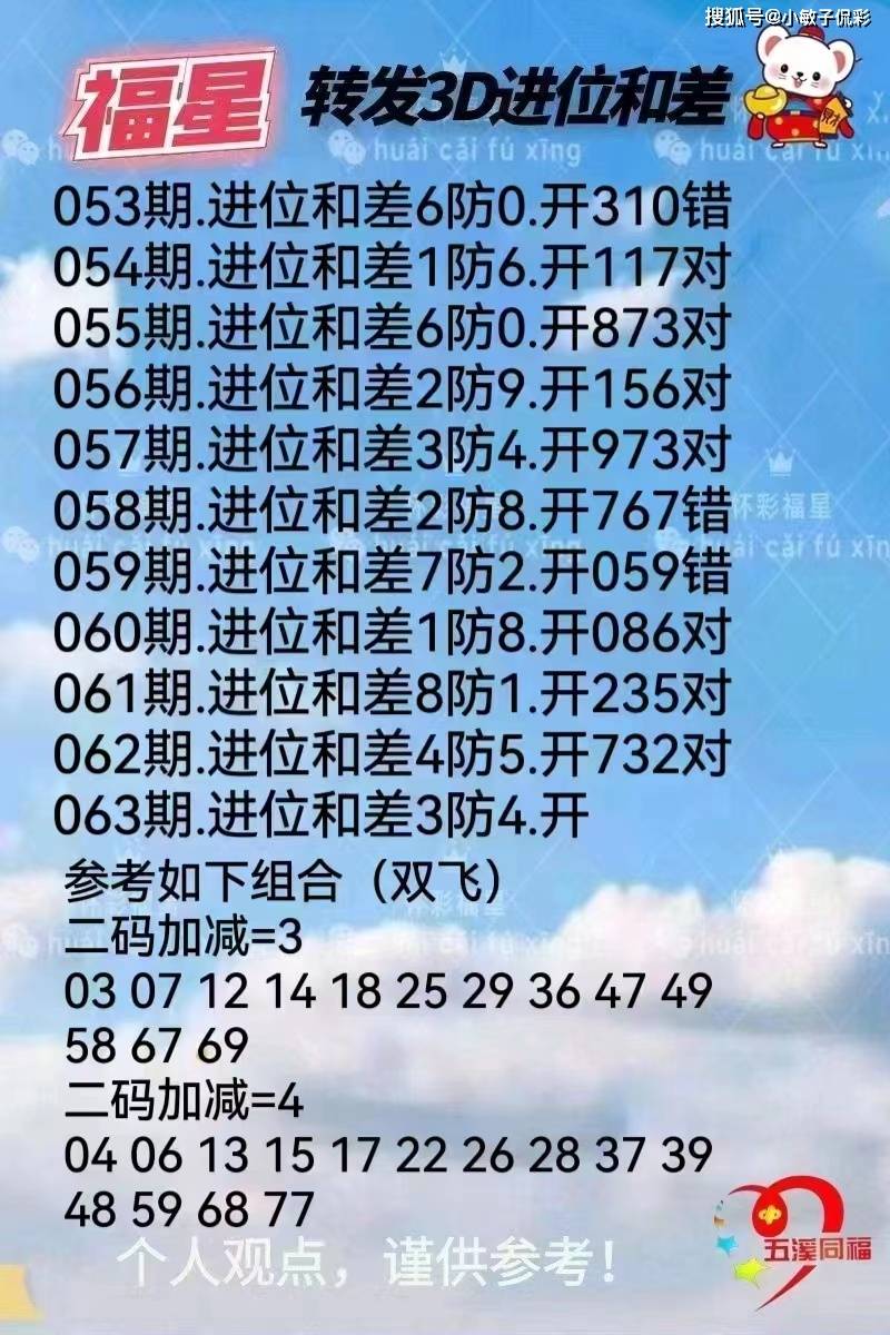 香港内部料一码中,效能解答解释落实_游戏版121,127.12