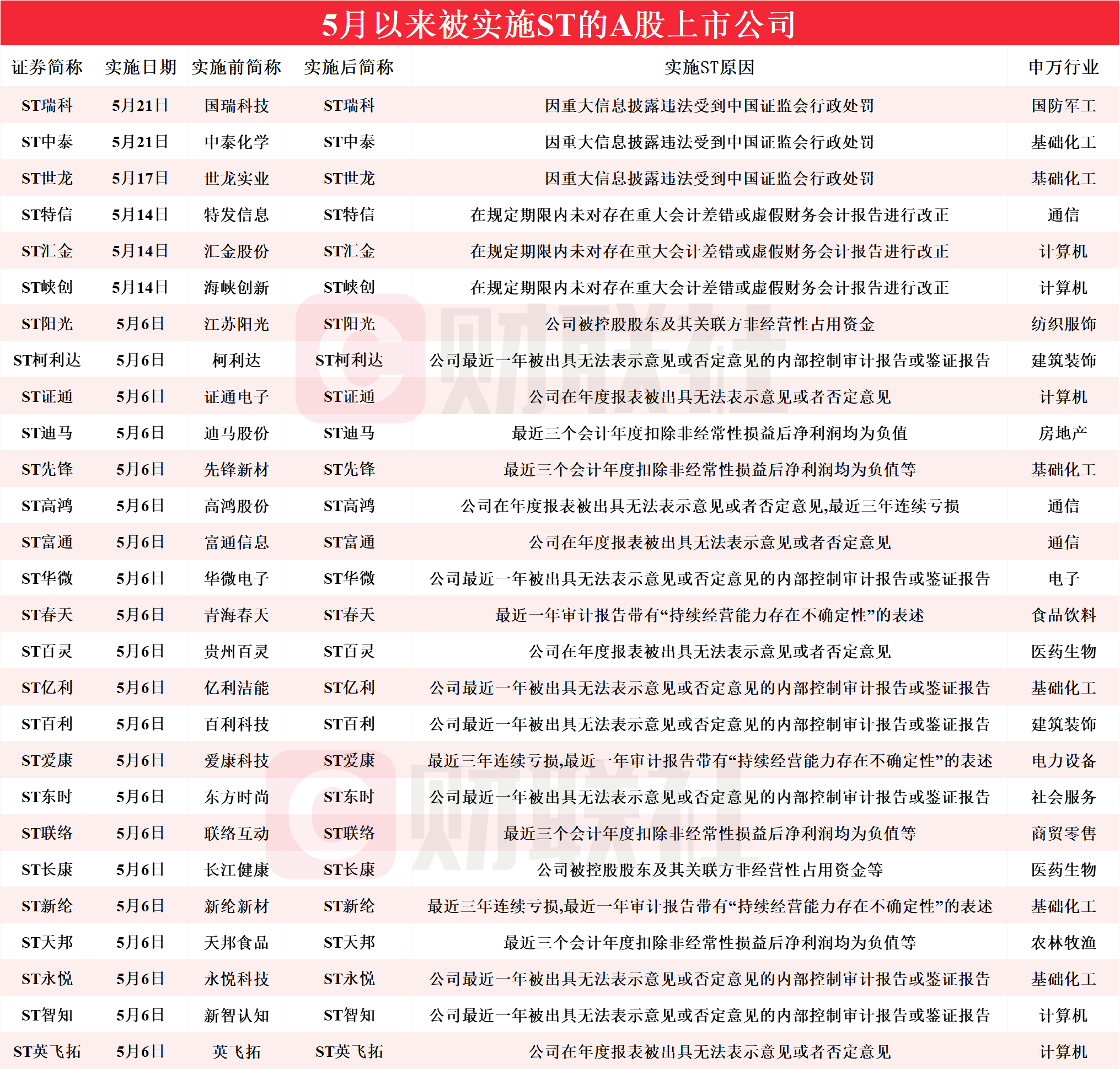 奥门马今晚开奖记录,效能解答解释落实_游戏版121,127.12