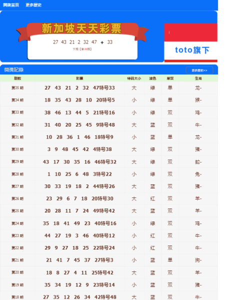 新澳门最新开奖记录直播,最新答案动态解析_vip2121,127.13