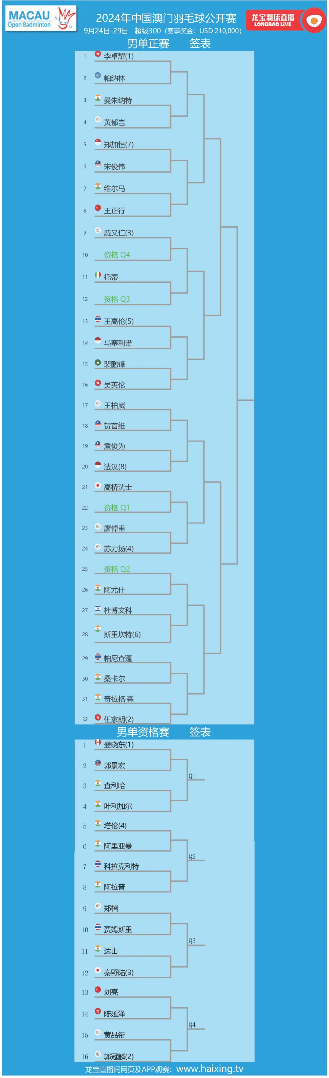 2024澳门开什么结果,最新答案动态解析_vip2121,127.13