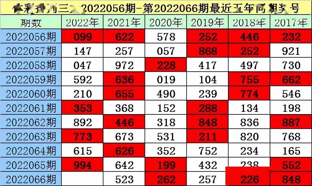 一马中特一肖中爆100%,最新答案动态解析_vip2121,127.13
