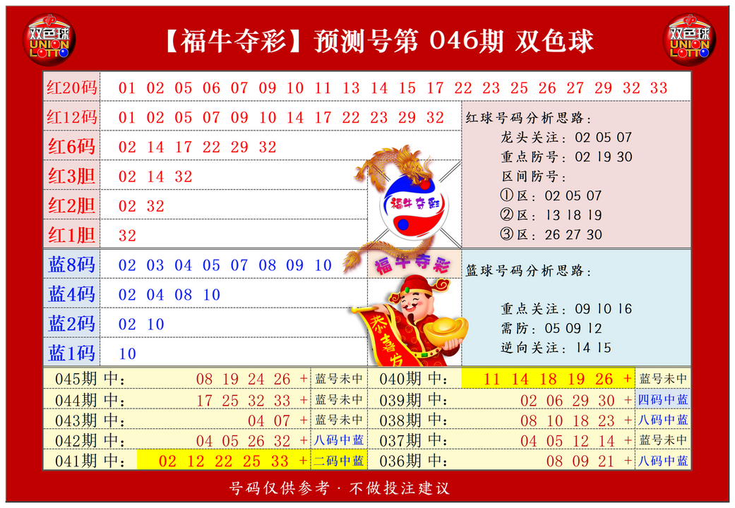 澳门天天好好彩特,数据解释落实_整合版121,127.13