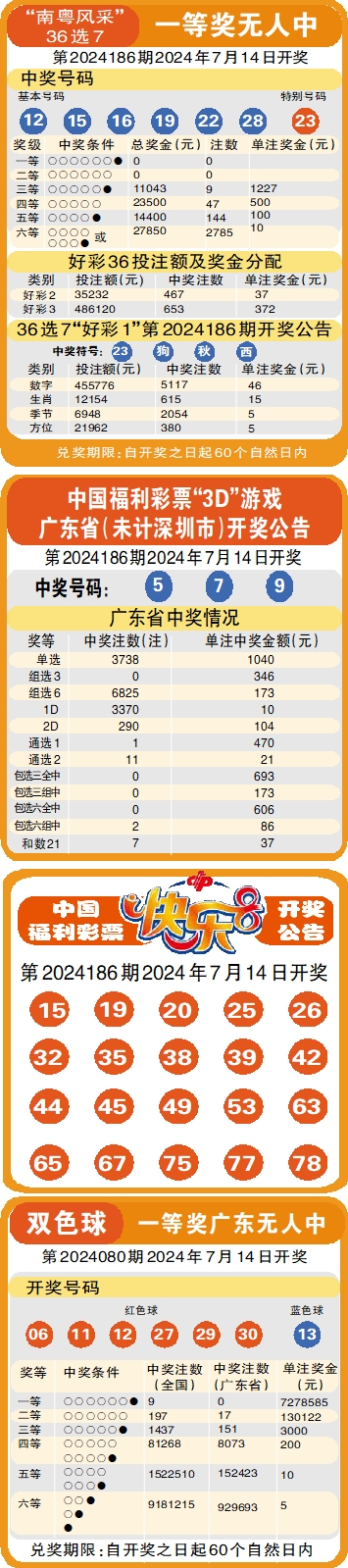 澳门精准三头,准确答案解释落实_3DM4121,127.13