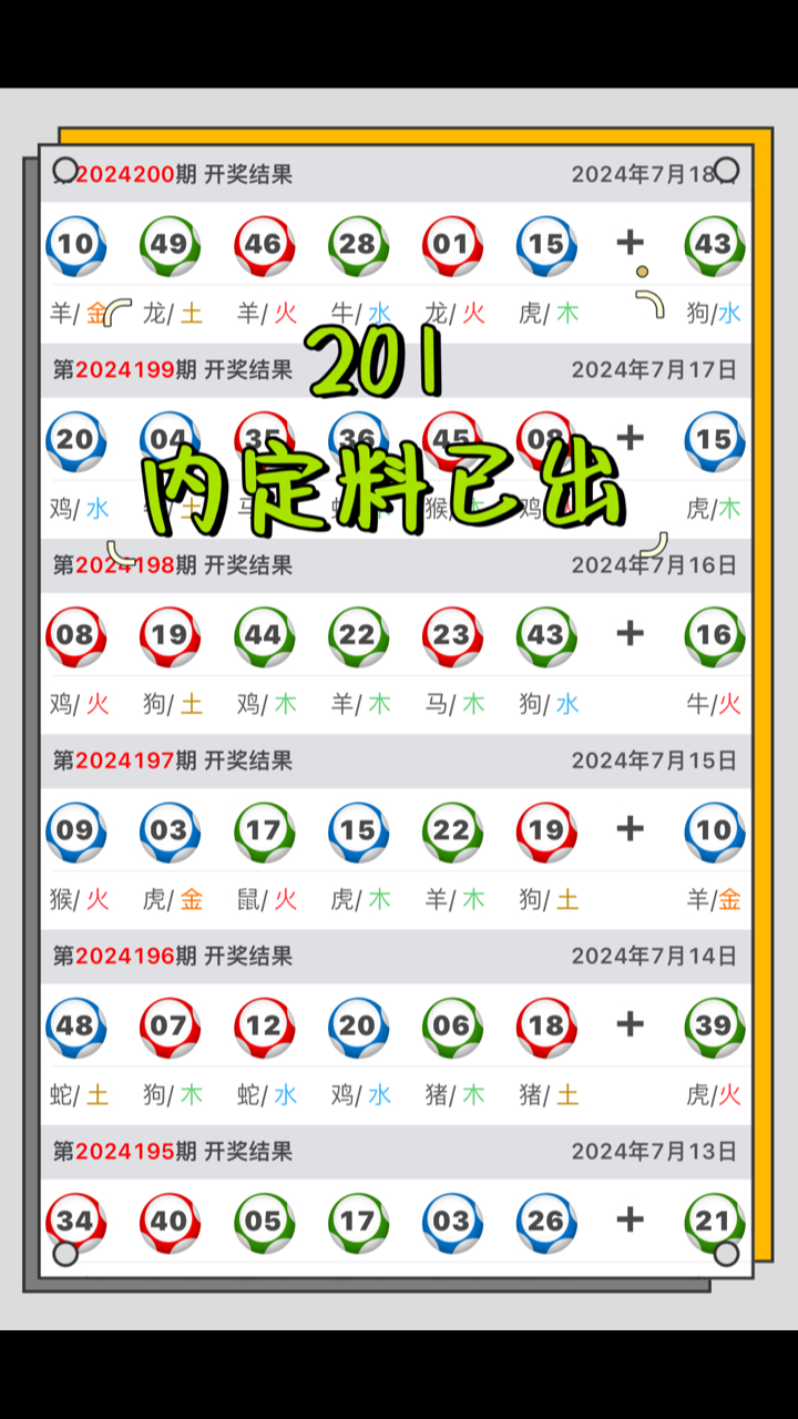 新澳门100%精准,数据整合方案实施_投资版121,127.13