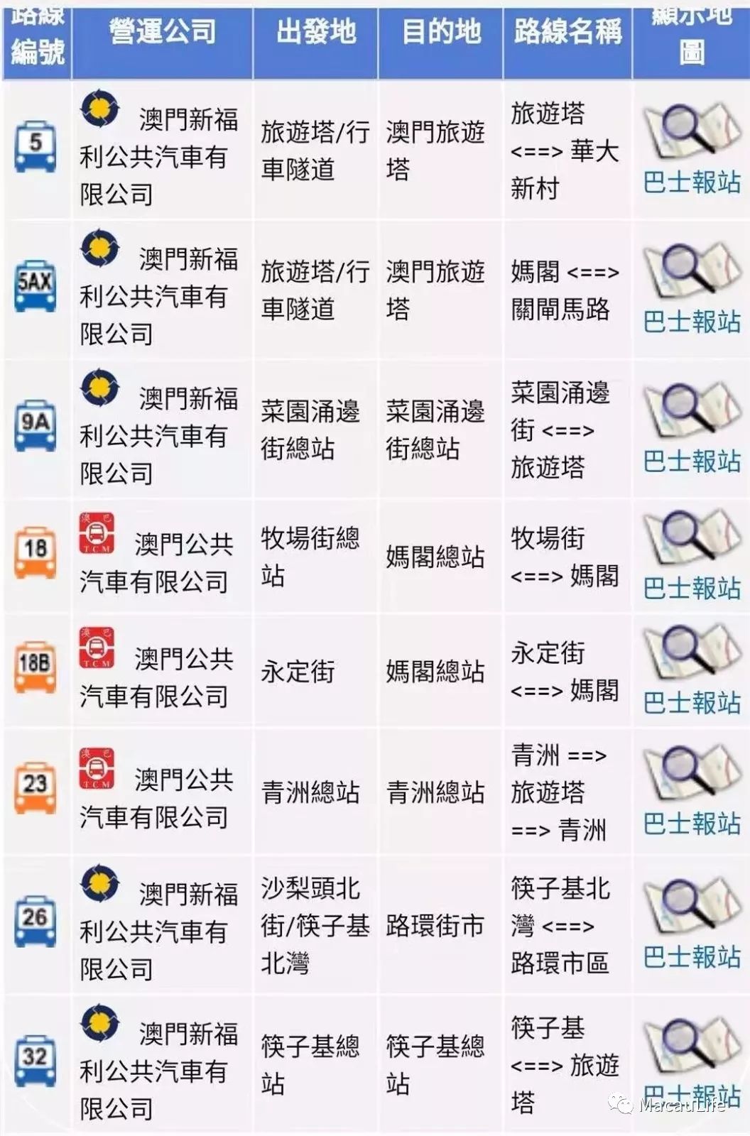 澳门铁算算盘网址,数据解释落实_整合版121,127.13