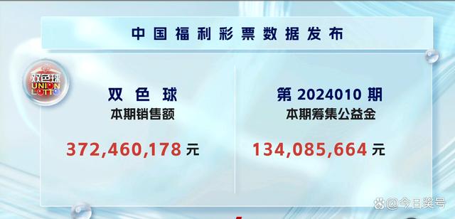 2024年港彩开奖结果查询今天开奖号码,资深解答解释落实_特别款72.21127.13.