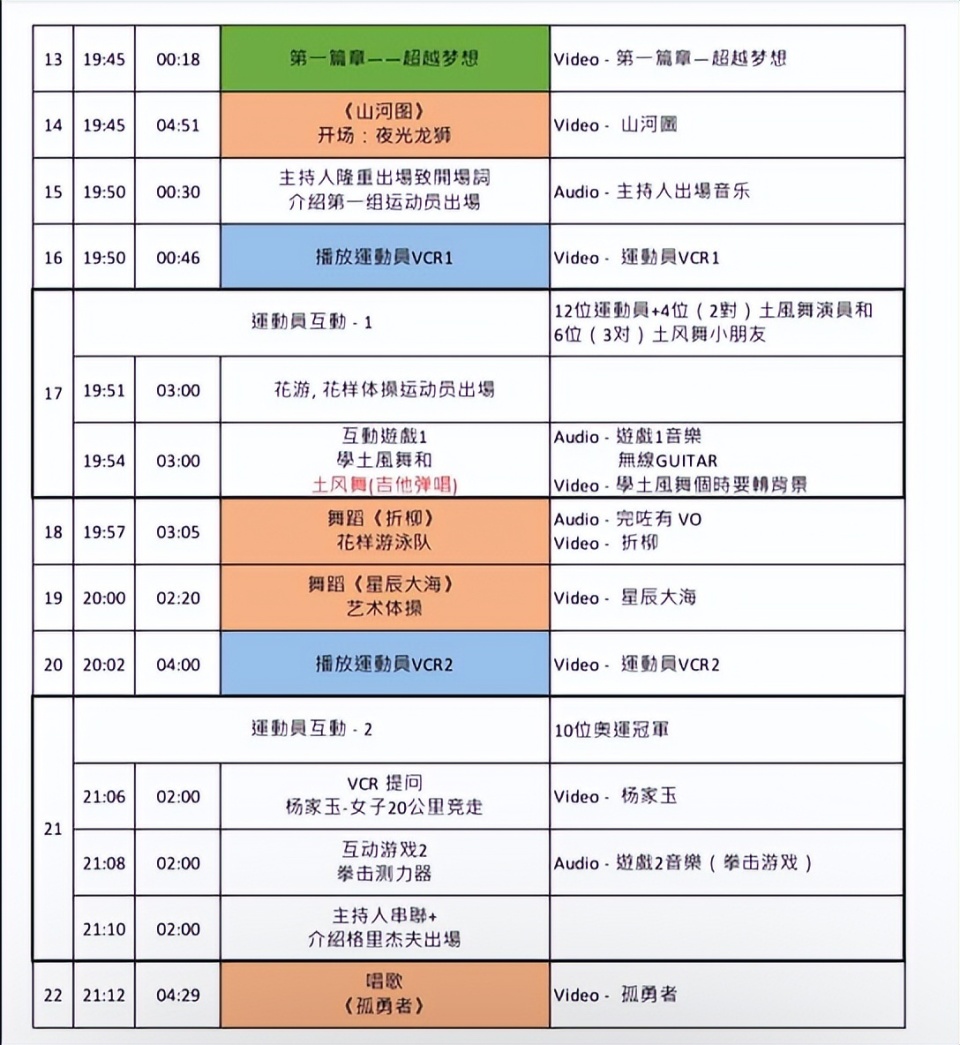 2024澳门历史开奖记录查询表,数据解释落实_整合版121,127.13