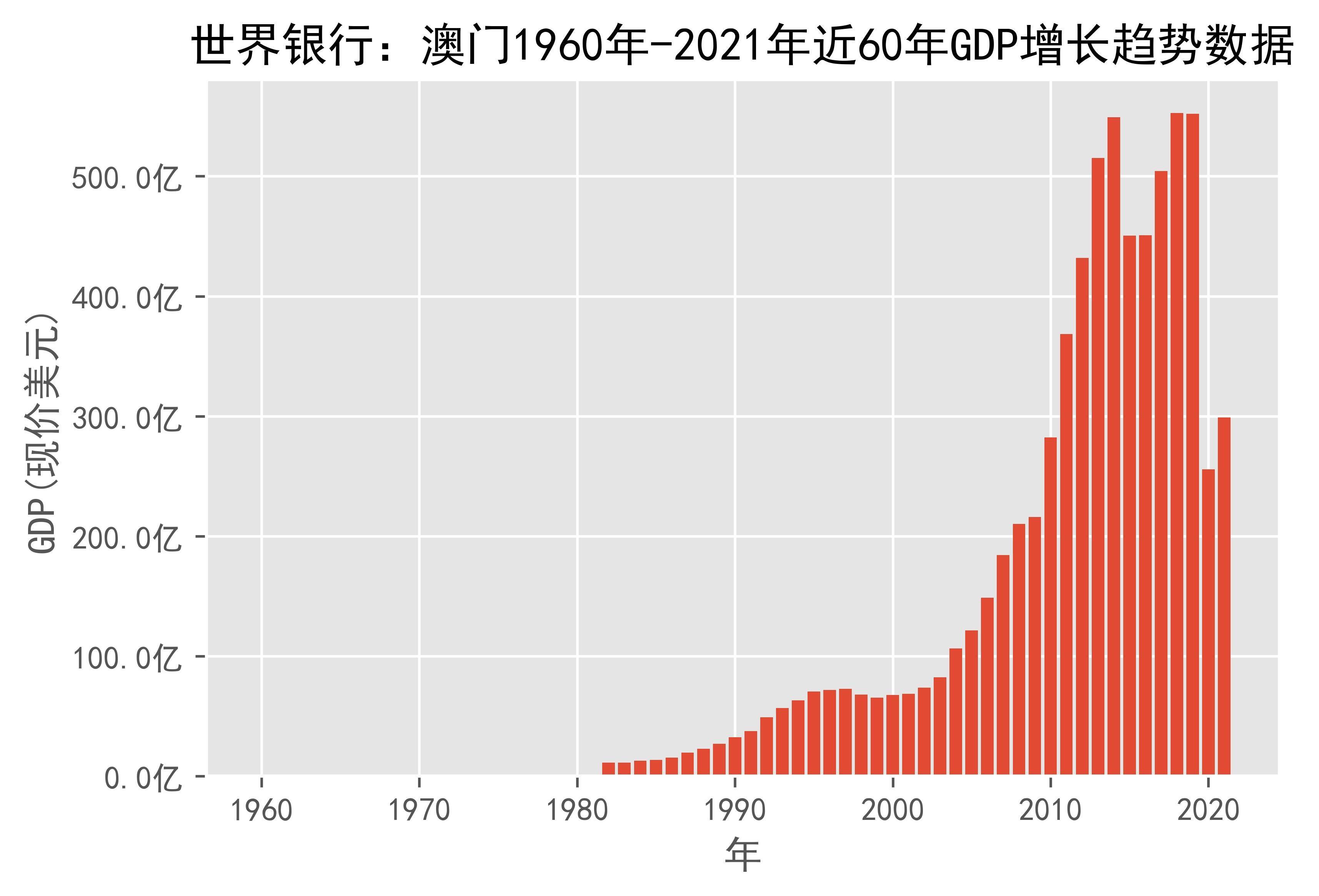2021年澳门资料期期准,最新答案动态解析_vip2121,127.13