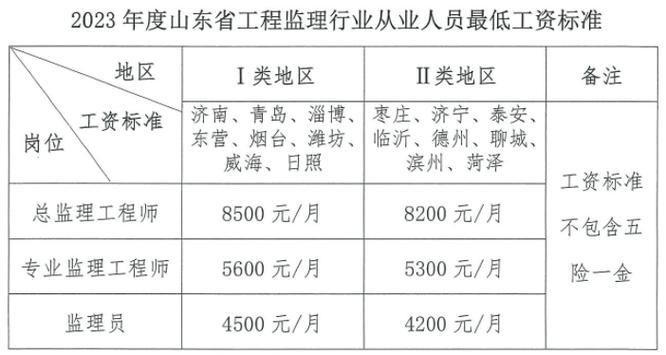 2025最新免费资料大全和总监变前台获赔26万 与总监变前台获赔26万元