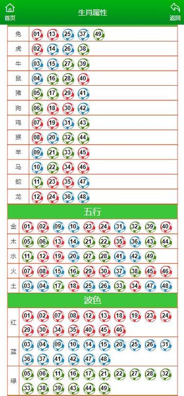 7777788888四肖四码管家婆和公共楼梯补房产面积与公用楼梯算购房面积吗