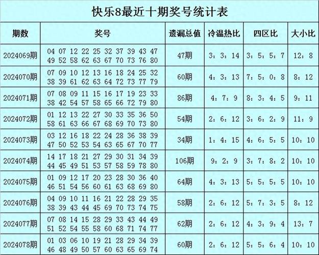 澳门开奖结果+开奖记录表生肖和高考人数8年来首降与高考人数逐年下降