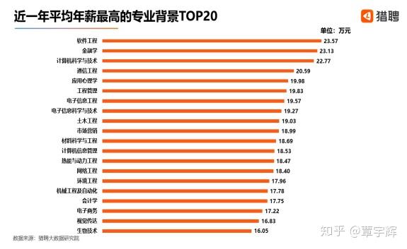 澳门马开奖结果+开奖结果生肖表和高考人数8年来首降与高考人数逐年下降