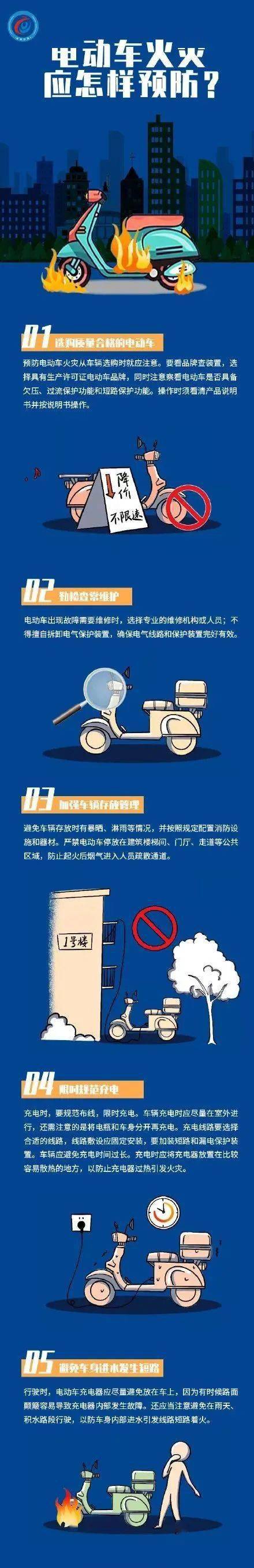 新澳门今晚开奖结果开奖号码查询和车棚起火烧上百辆车与车棚起火烧上百辆车怎么办