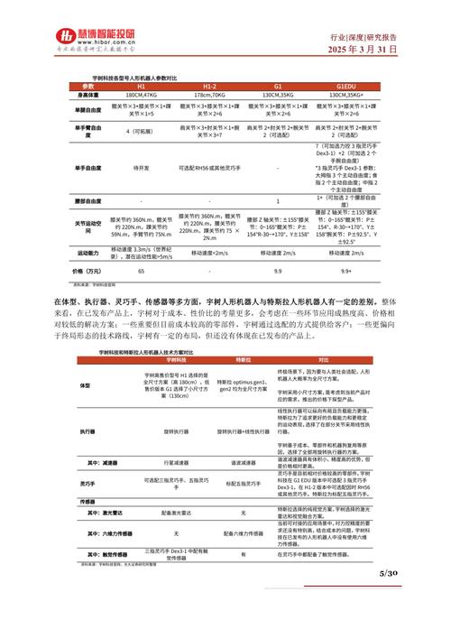 香港澳门研究生资料网站和宇树科技变更新名称与宇树科技变更新名称了吗
