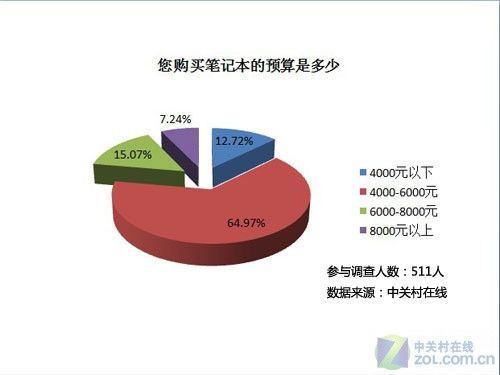 新门内部资料最快更新和8亿预算招50个学生与8亿预算招50个学生怎么算
