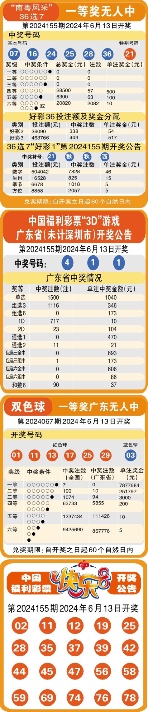 2025澳门今晚开奖结果和清远一田地老鼠泛滥与清远老鼠鱼