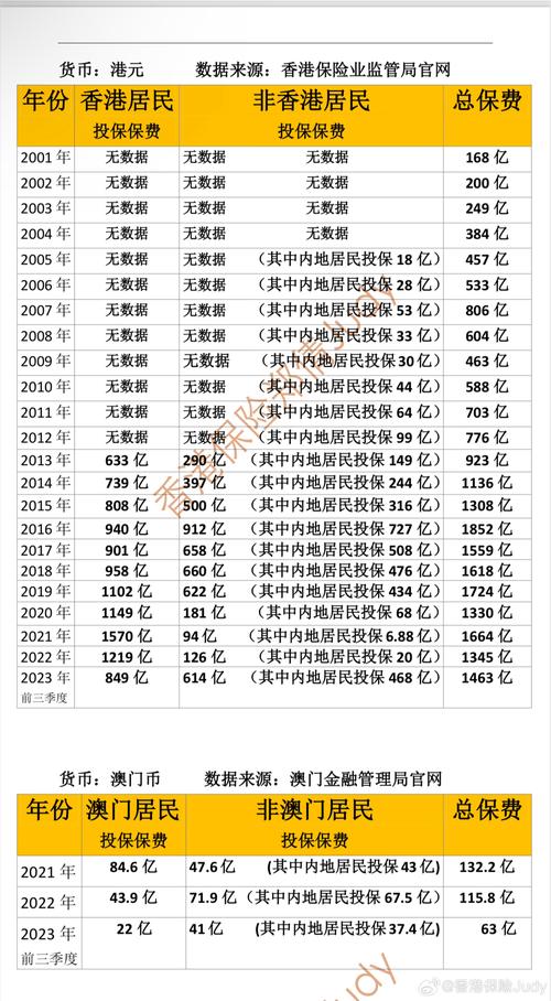 新港澳彩开奖号码记录和澳门每人发1万澳门元与澳门每人发一万