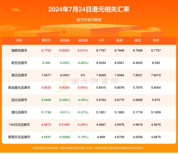 新澳800图库最新版本和20多万的车14万卖与14到20万的车