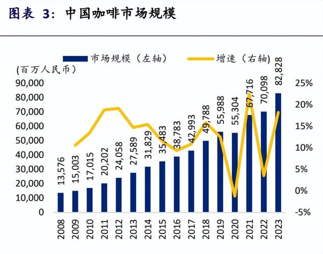 新澳门2025年开奖记录和瑞幸降价迈入6.9时代与瑞幸降价迈入6.9时代了吗