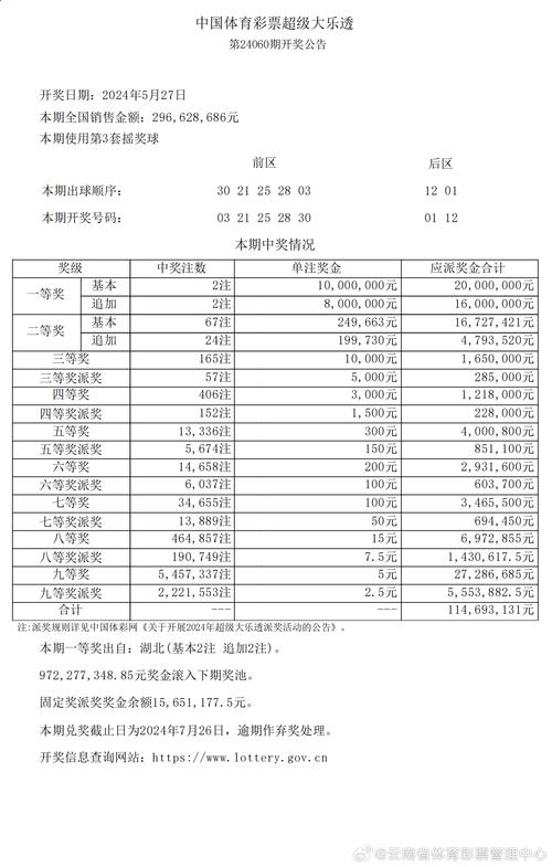 新澳开奖结果历史查询和千万建10个厕所被查与