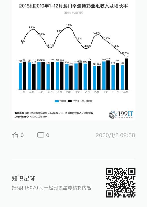 今晚澳门9点35分开奖实用性解读和澳门每人发1万澳门元与澳门每人发一万