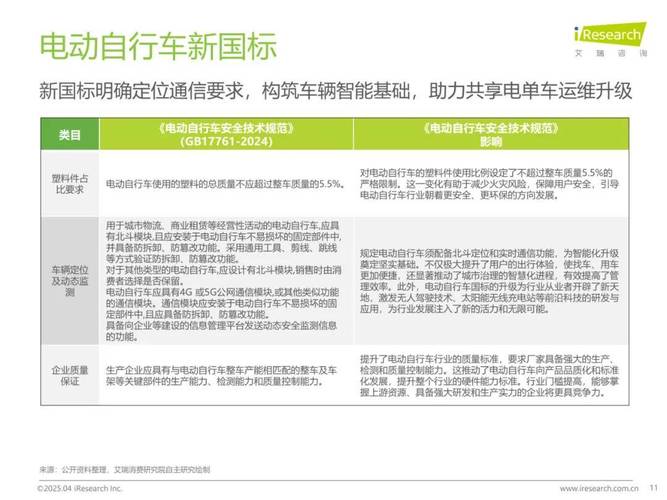 新澳2025年正版资料和海口禁止共享电单车与海口禁止共享电单车吗