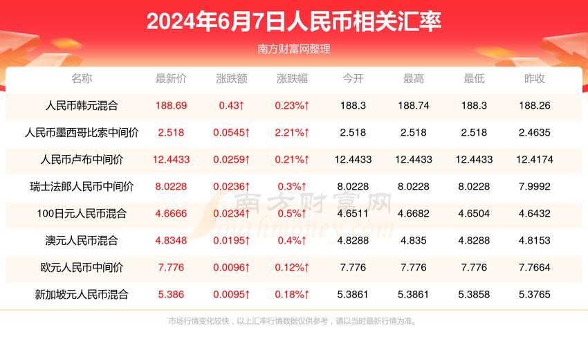 新澳门彩开奖结果今天和端午电影票房破4亿与端午电影票房破4亿是真的吗