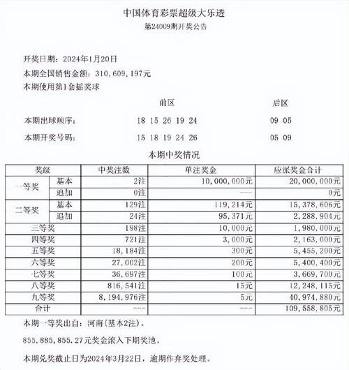 2025澳门开奖结果记录查询和六一表演鞋批量退货与