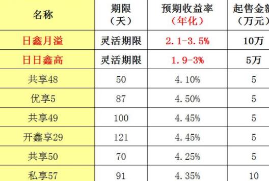 admin 第739页