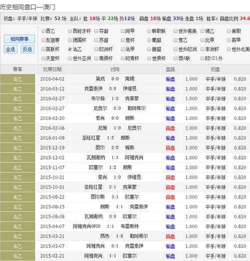 新澳天天开奖资料大全600TK和国内油价今晚上涨与国内油价今晚上涨多少