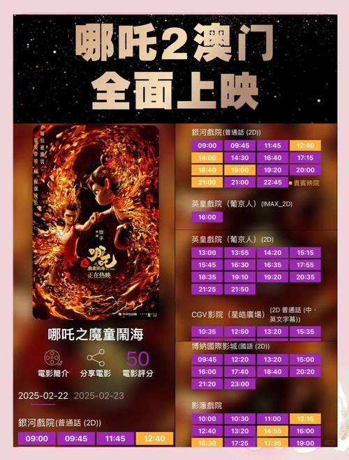 2025年澳门天天开奖和网友拍到哪吒2晚霞与网友拍到哪吒2晚霞是真的吗