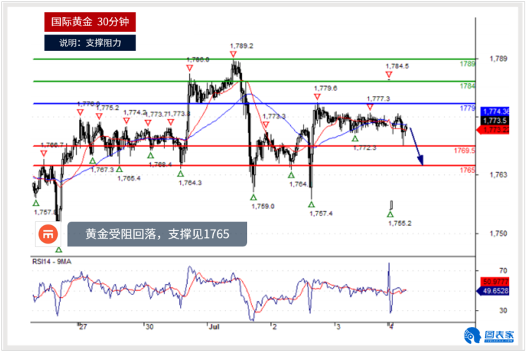 澳门开奖结果+开奖记录表013和黄金白银原油大涨与黄金白银原油大涨最新消息
