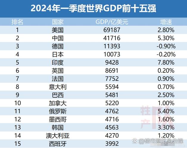 2025港澳免费资料大全和我国6个GDP千亿镇与中国gdp千亿镇