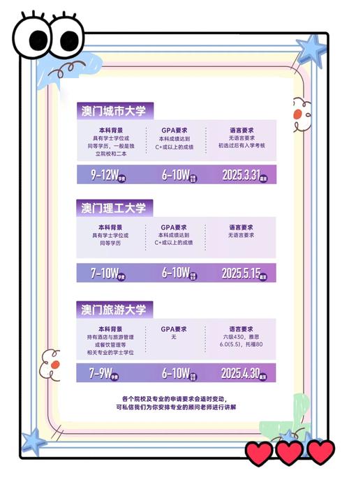 澳门科技大学读研和这几种水果买就后悔与买哪些水果