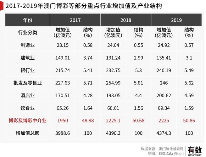 新澳门今晚开奖结果开奖号码查询和我国6个GDP千亿镇与中国gdp千亿镇