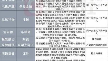 2025澳门今晚开奖结果和美提高进口钢铝关税与美提高进口钢铝关税 对英国维持不变