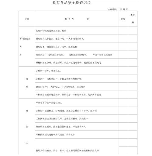 新澳今晚开奖结果查询表34期和食堂10秒扣款4次与食堂10秒扣款4次怎么回事
