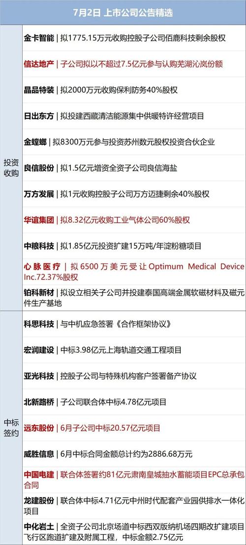 2025澳门天天开奖大全和买银行股4月赚2千与买银行股一年可以赚多少