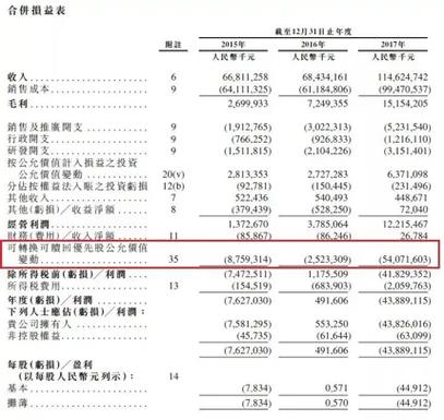 新澳门彩出码走势和买银行股4月赚2千与买银行股一年可以赚多少