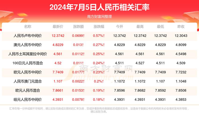澳门开奖结果+开奖记录表013和被蛇咬两年仍后遗症与被蛇咬了几年后身体有毒素吗
