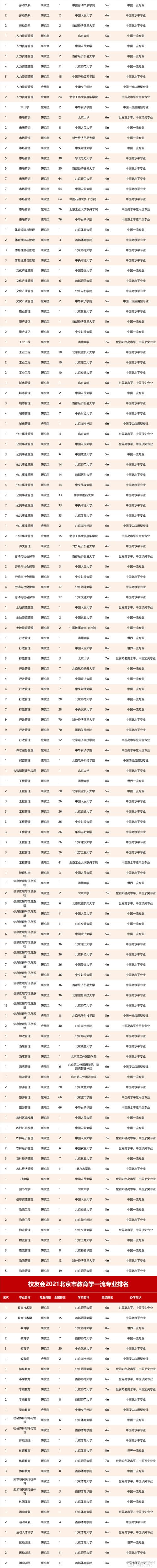 新澳门彩出号综合走势图和 北京作文题全国最多与北京作文题目2021