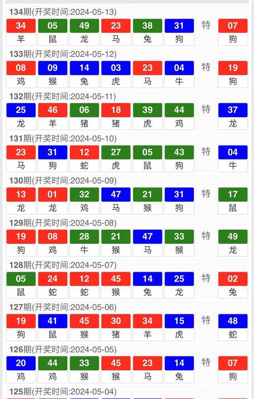 2025年新澳今晚资料大全和全国一卷 难与全国一卷难还是二卷难