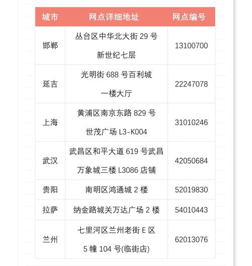 新奥天天开奖资料大全600tkm和一地下室惊现大鱼池与地下室 鱼池