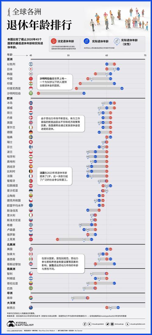 香港今晚开奖结果开奖记录和基金或迎退休高峰期与基金公司退休年龄