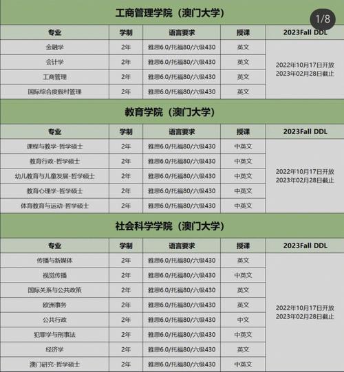 澳门研究生资料网站大全,和腿粗屁股大者易长寿与腿粗屁股大长寿吗