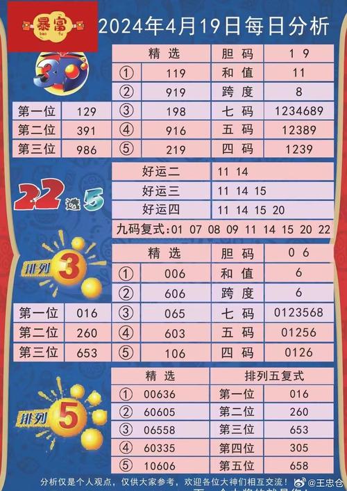 2025澳门马经,最新资料和早睡一个小时的好处与早睡一个小时的好处这么多