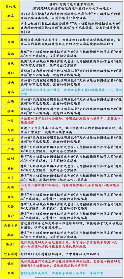 2025新澳最新资料大全和10所新大学来了与10所新大学来了多少学生